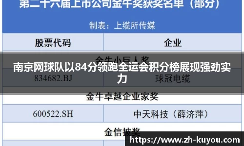 ku游体育平台